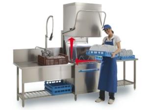 những mẫu máy rửa bát công nghiệp